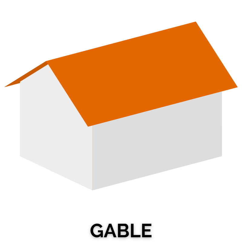 gable roof style